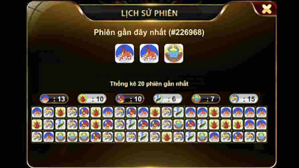 Cua bầu 789Club, khám phá luật chơi, cách ...
